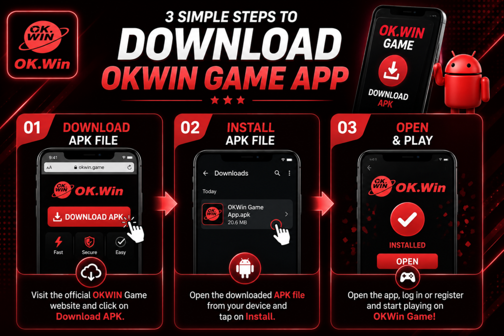 Okwin